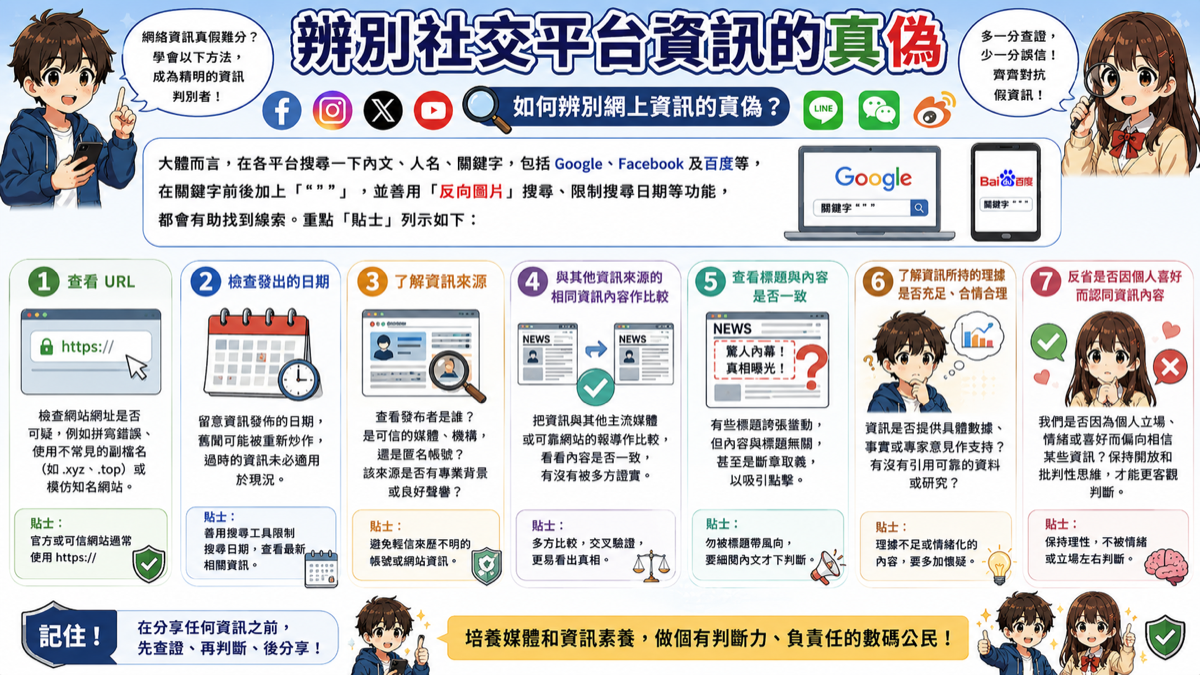 辨別社交平台資訊的真偽