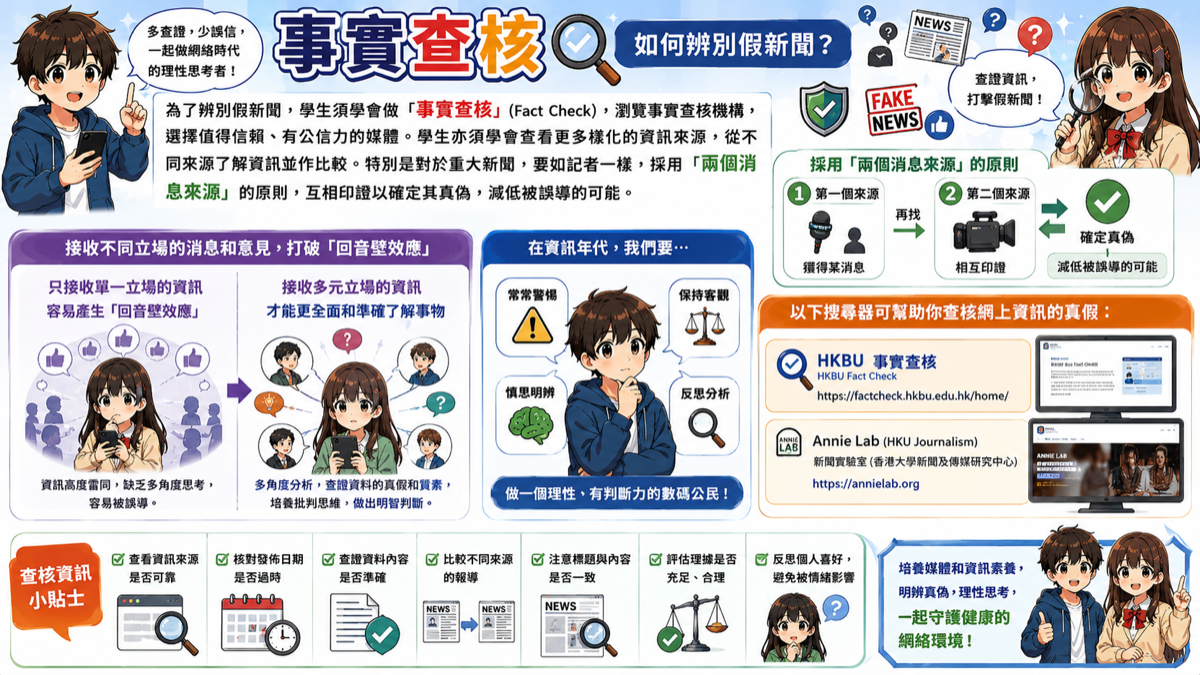 事實查核