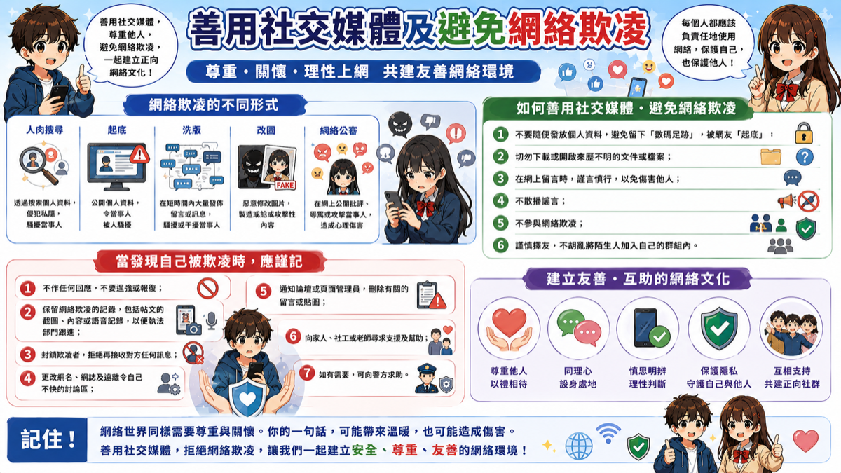 善用社交媒體及避免網絡欺凌