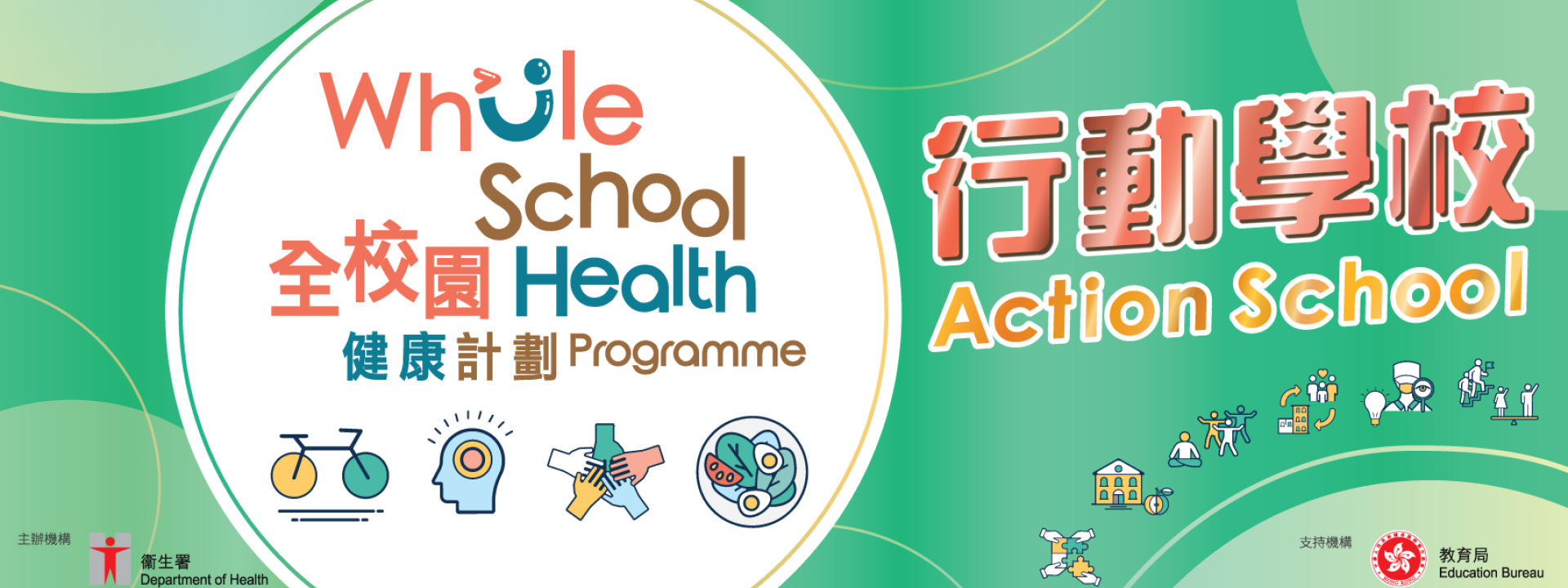 全港校園健康計劃